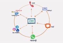 crm lead tracking